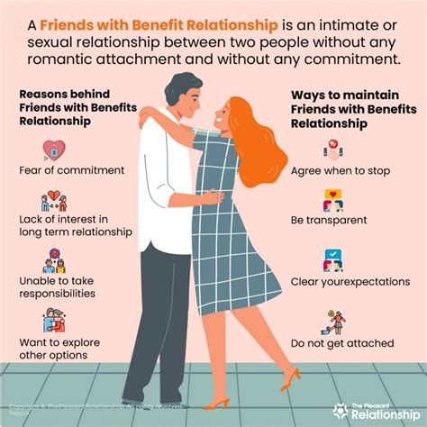 friends with benefits zoeken|How To Find (And Start) A Friends With Benefits Relationship